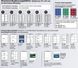 SAFE Premium Optimal - альбом для марок с наборными листами - с футляром S-7738-7781 фото 5